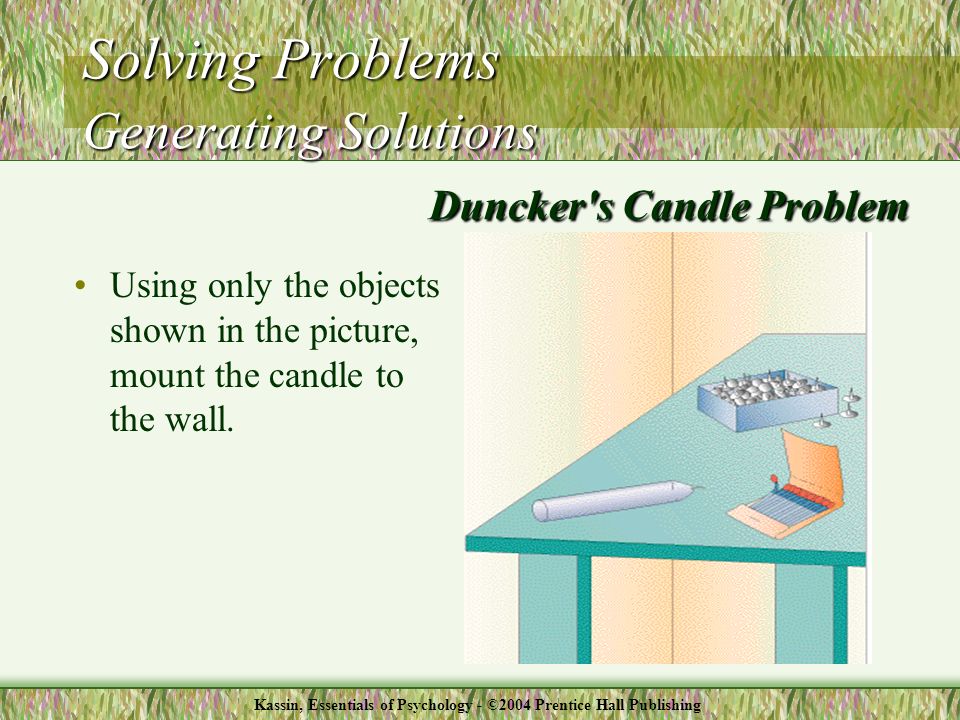 Duncker s candle box problem algebra